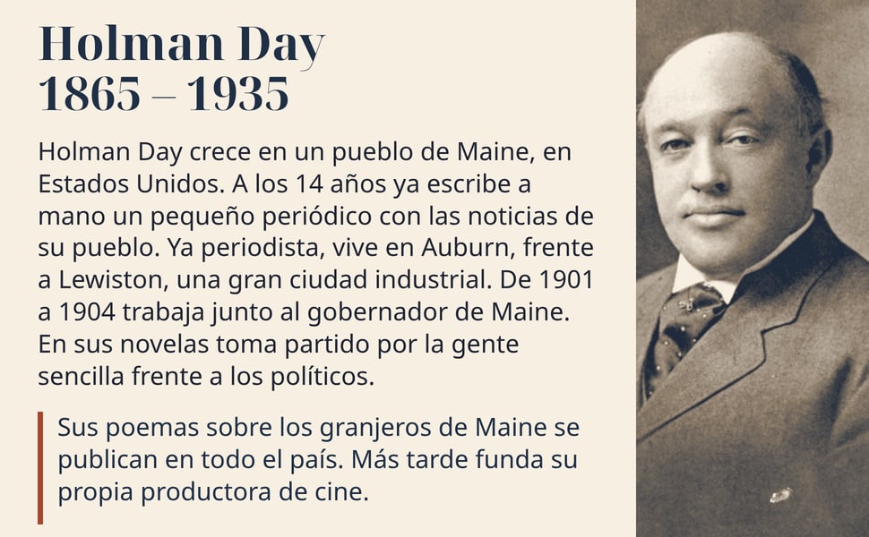 Holman Day 1865 – 1935. Holman Day crece en un pueblo de Maine, en Estados Unidos. A los 14 años ya escribe a mano un pequeño periódico con las noticias de su pueblo. Ya periodista, vive en Auburn, frente a Lewiston…