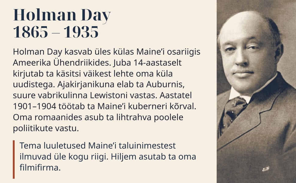 Holman Day 1865 – 1935. Holman Day kasvab üles külas Maine’i osariigis Ameerika Ühendriikides. Juba 14-aastaselt kirjutab ta käsitsi väikest lehte oma küla uudistega. Ajakirjanikuna elab ta Auburnis, suure vabrikulinna…
