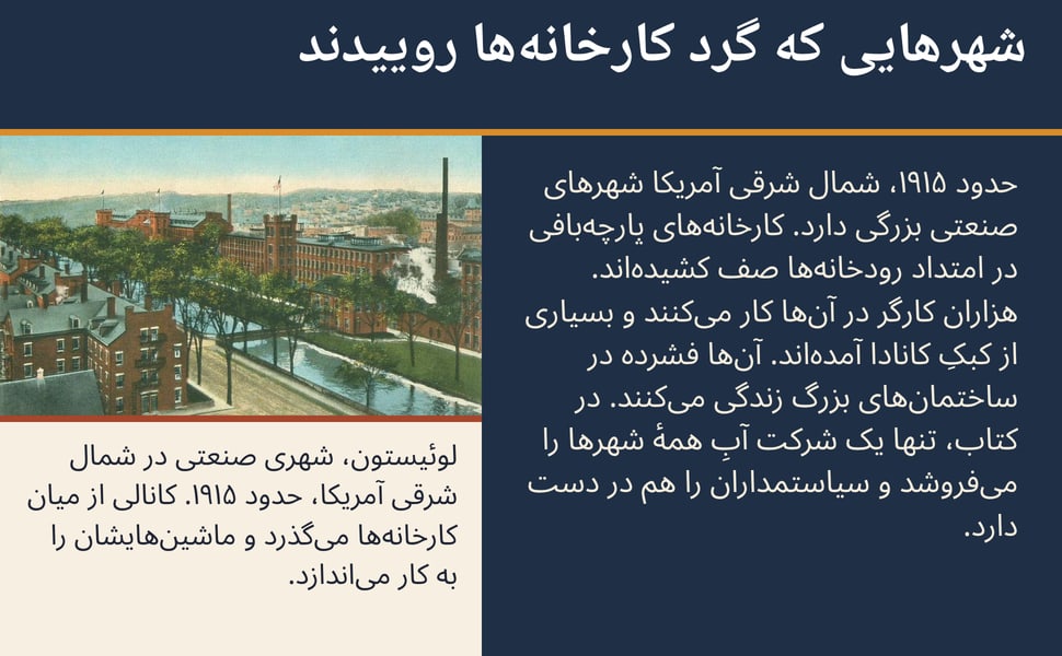 شهرهایی که گرد کارخانهها روییدند. حدود ۱۹۱۵، شمال شرقی آمریکا شهرهای صنعتی بزرگی دارد. کارخانههای پارچهبافی در امتداد رودخانهها صف کشیدهاند. هزاران کارگر در آنها کار میکنند و بسیاری از کبکِ کانادا آمدهاند.…