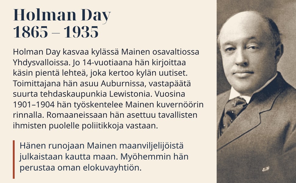 Holman Day 1865 – 1935. Holman Day kasvaa kylässä Mainen osavaltiossa Yhdysvalloissa. Jo 14-vuotiaana hän kirjoittaa käsin pientä lehteä, joka kertoo kylän uutiset. Toimittajana hän asuu Auburnissa, vastapäätä suurta…