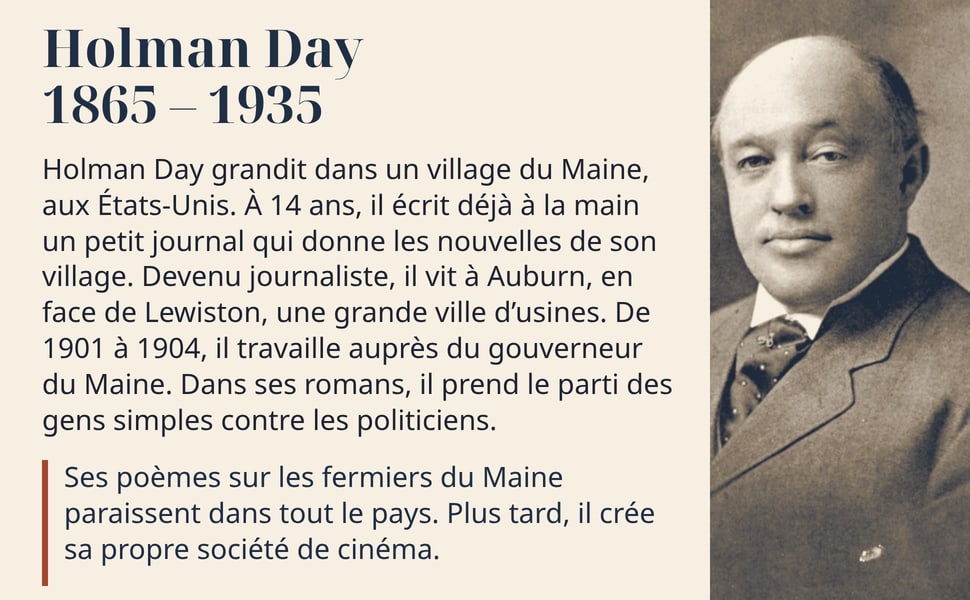 Holman Day, 1865 – 1935. Holman Day grandit dans un village du Maine, aux États-Unis. À 14 ans, il écrit déjà à la main un petit journal qui donne les nouvelles de son village. Devenu journaliste, il vit à Auburn, en face de Lewiston, une grande ville d’usines. De 1901 à 1904, il travaille auprès du gouverneur du Maine. Dans ses romans, il prend le parti des gens simples contre les politiciens. Ses poèmes sur les fermiers du Maine paraissent dans tout le pays. Plus tard, il crée sa propre société de cinéma. Image : portrait de Holman Day, un homme au front dégagé, en costume et cravate.