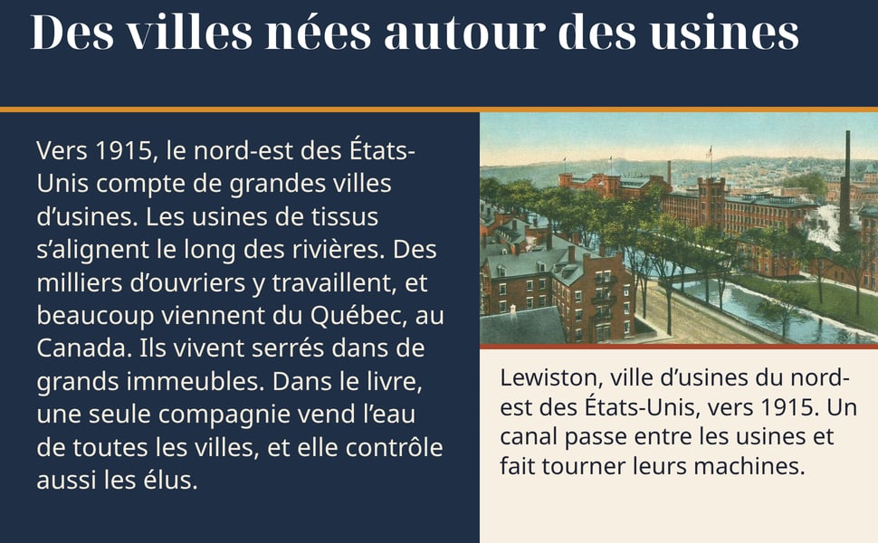 Des villes nées autour des usines. Vers 1915, le nord-est des États-Unis compte de grandes villes d’usines. Les usines de tissus s’alignent le long des rivières. Des milliers d’ouvriers y travaillent, et beaucoup viennent du Québec, au Canada. Ils vivent serrés dans de grands immeubles. Dans le livre, une seule compagnie vend l’eau de toutes les villes, et elle contrôle aussi les élus. Lewiston, ville d’usines du nord-est des États-Unis, vers 1915. Un canal passe entre les usines et fait tourner leurs machines. Image : carte postale ancienne en couleurs, de grandes usines de brique au bord d'un canal bordé d'arbres.