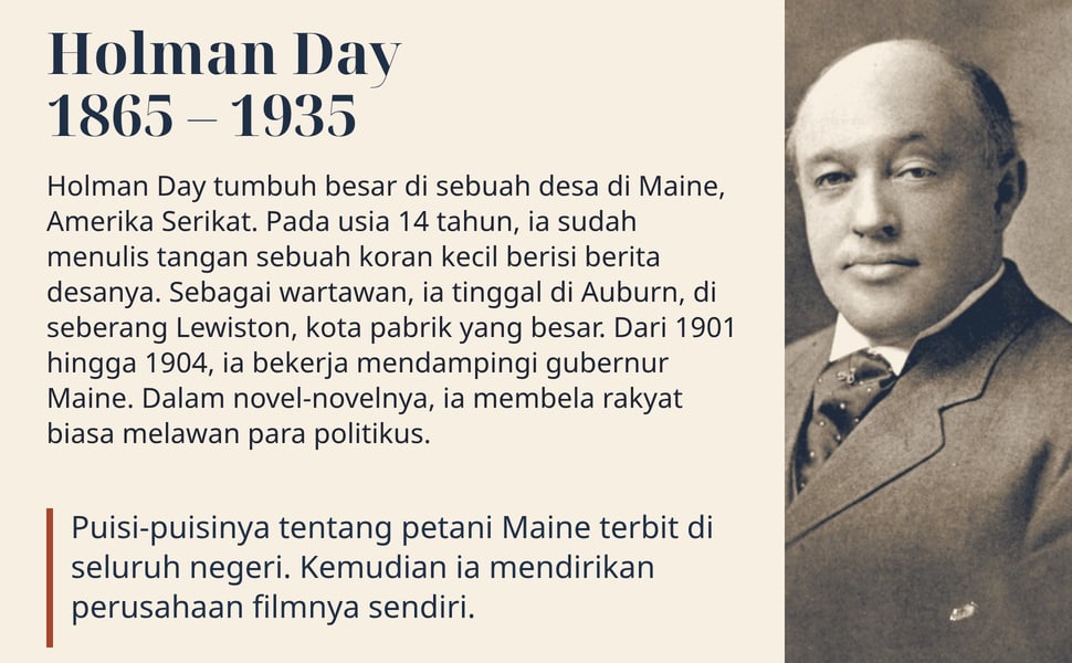 Holman Day 1865 – 1935. Holman Day tumbuh besar di sebuah desa di Maine, Amerika Serikat. Pada usia 14 tahun, ia sudah menulis tangan sebuah koran kecil berisi berita desanya. Sebagai wartawan, ia tinggal di Auburn, di…