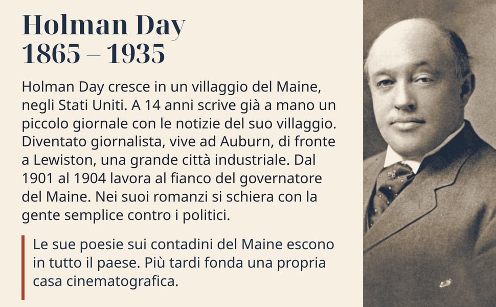 Holman Day 1865 – 1935. Holman Day cresce in un villaggio del Maine, negli Stati Uniti. A 14 anni scrive già a mano un piccolo giornale con le notizie del suo villaggio. Diventato giornalista, vive ad Auburn, di fronte…