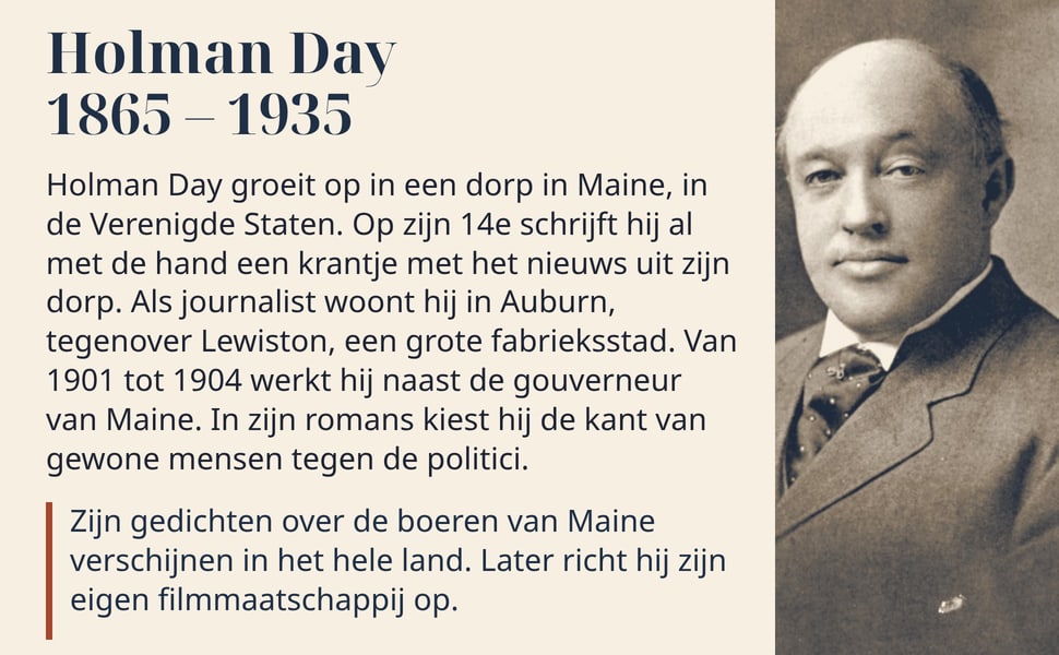 Holman Day 1865 – 1935. Holman Day groeit op in een dorp in Maine, in de Verenigde Staten. Op zijn 14e schrijft hij al met de hand een krantje met het nieuws uit zijn dorp. Als journalist woont hij in Auburn, tegenover…