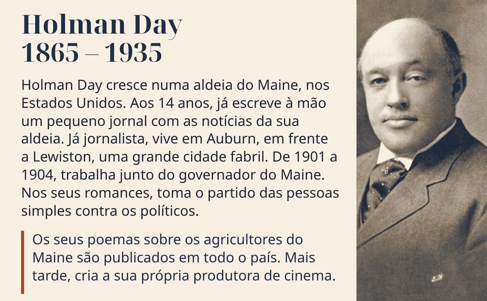 Holman Day 1865 – 1935. Holman Day cresce numa aldeia do Maine, nos Estados Unidos. Aos 14 anos, já escreve à mão um pequeno jornal com as notícias da sua aldeia. Já jornalista, vive em Auburn, em frente a Lewiston…