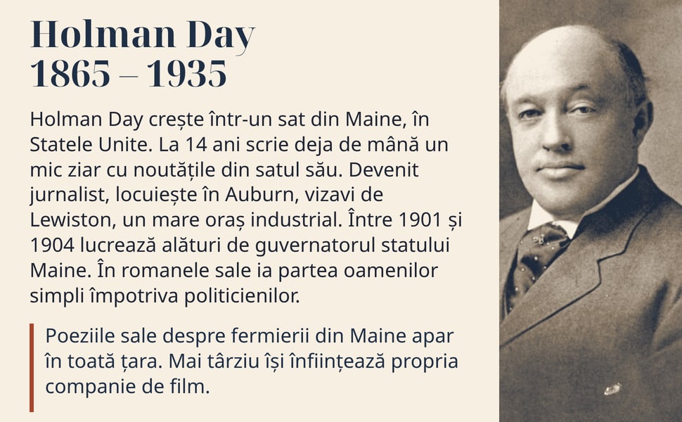 Holman Day 1865 – 1935. Holman Day crește într-un sat din Maine, în Statele Unite. La 14 ani scrie deja de mână un mic ziar cu noutățile din satul său. Devenit jurnalist, locuiește în Auburn, vizavi de Lewiston, un…