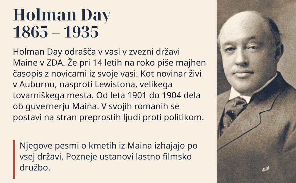 Holman Day 1865 – 1935. Holman Day odrašča v vasi v zvezni državi Maine v ZDA. Že pri 14 letih na roko piše majhen časopis z novicami iz svoje vasi. Kot novinar živi v Auburnu, nasproti Lewistona, velikega tovarniškega…