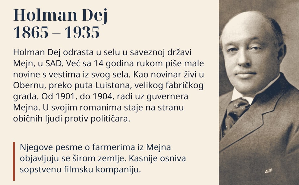 Holman Dej 1865 – 1935. Holman Dej odrasta u selu u saveznoj državi Mejn, u SAD. Već sa 14 godina rukom piše male novine s vestima iz svog sela. Kao novinar živi u Obernu, preko puta Luistona, velikog fabričkog grada.…