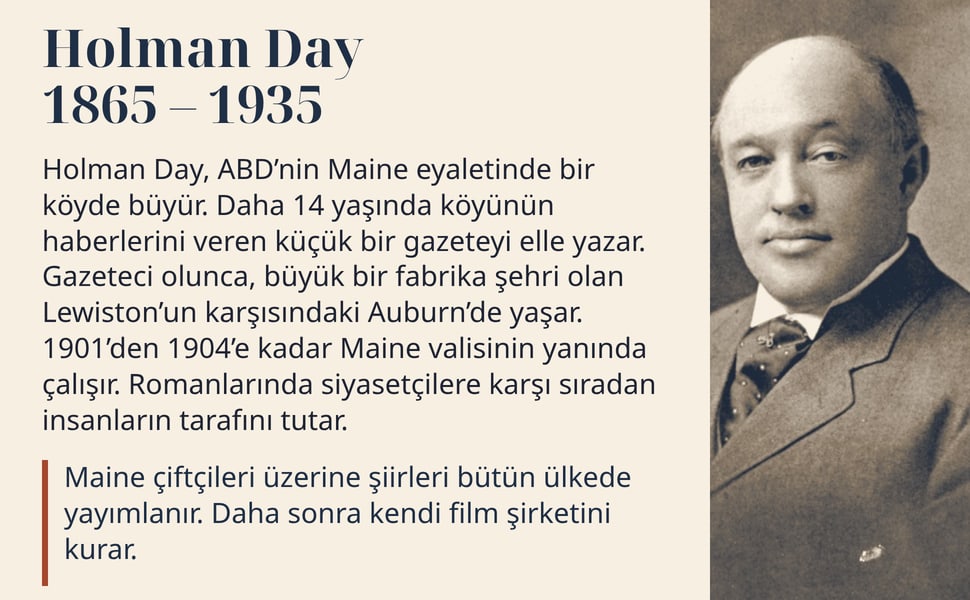 Holman Day 1865 – 1935. Holman Day, ABD’nin Maine eyaletinde bir köyde büyür. Daha 14 yaşında köyünün haberlerini veren küçük bir gazeteyi elle yazar. Gazeteci olunca, büyük bir fabrika şehri olan Lewiston’un…