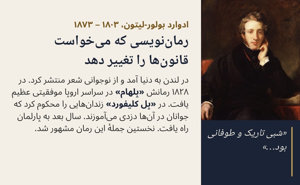 رماننویسی که میخواست قانونها را تغییر دهد. در لندن به دنیا آمد و از نوجوانی شعر منتشر کرد. در ۱۸۲۸ رمانش «پلهام» در سراسر اروپا موفقیتی عظیم یافت. در «پل کلیفورد» زندانهایی را محکوم کرد که جوانان در آنها دزدی…