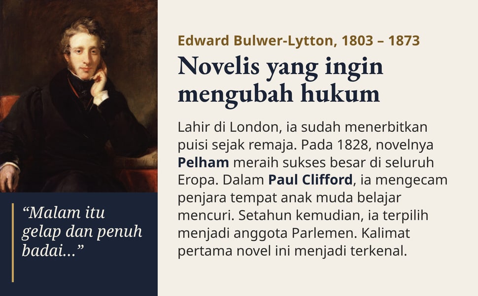 Novelis yang ingin mengubah hukum. Lahir di London, ia sudah menerbitkan puisi sejak remaja. Pada 1828, novelnya Pelham meraih sukses besar di seluruh Eropa. Dalam Paul Clifford, ia mengecam penjara tempat anak muda…