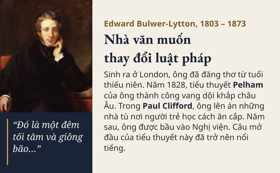 Nhà văn muốn thay đổi luật pháp. Sinh ra ở London, ông đã đăng thơ từ tuổi thiếu niên. Năm 1828, tiểu thuyết Pelham của ông thành công vang dội khắp châu Âu. Trong Paul Clifford, ông lên án những nhà tù nơi người trẻ…