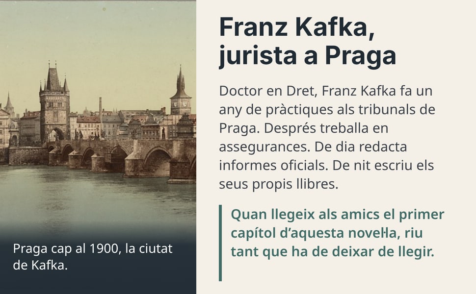 Franz Kafka, jurista a Praga. Doctor en Dret, Franz Kafka fa un any de pràctiques als tribunals de Praga. Després treballa en assegurances. De dia redacta informes oficials. De nit escriu els seus propis llibres.