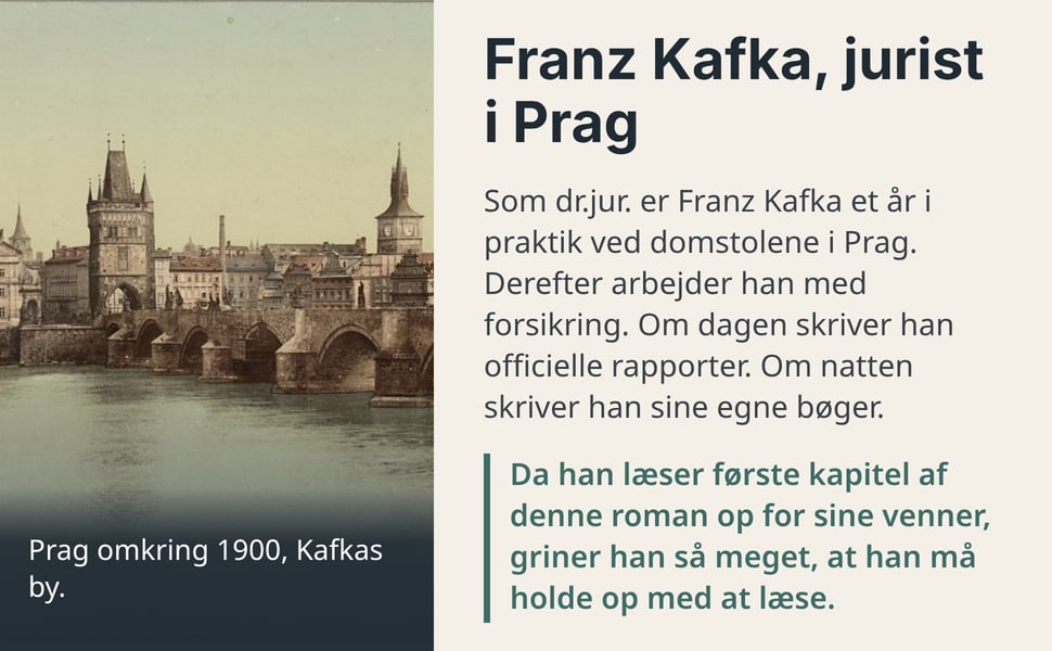 Franz Kafka, jurist i Prag. Som dr.jur. er Franz Kafka et år i praktik ved domstolene i Prag. Derefter arbejder han med forsikring. Om dagen skriver han officielle rapporter. Om natten skriver han sine egne bøger.