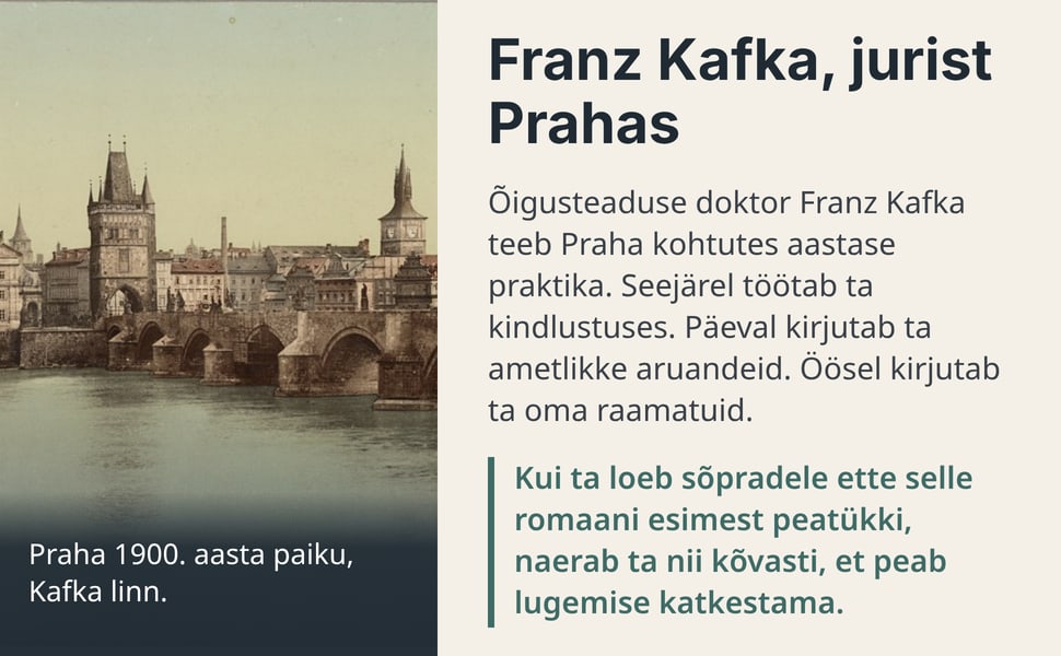 Franz Kafka, jurist Prahas. Õigusteaduse doktor Franz Kafka teeb Praha kohtutes aastase praktika. Seejärel töötab ta kindlustuses. Päeval kirjutab ta ametlikke aruandeid. Öösel kirjutab ta oma raamatuid.