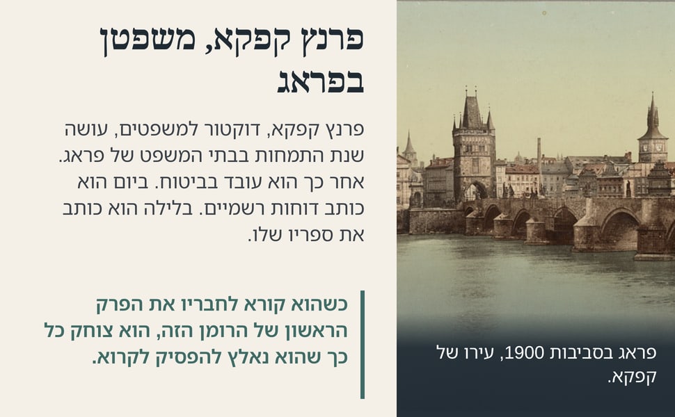 פרנץ קפקא, משפטן בפראג. פרנץ קפקא, דוקטור למשפטים, עושה שנת התמחות בבתי המשפט של פראג. אחר כך הוא עובד בביטוח. ביום הוא כותב דוחות רשמיים. בלילה הוא כותב את ספריו שלו.