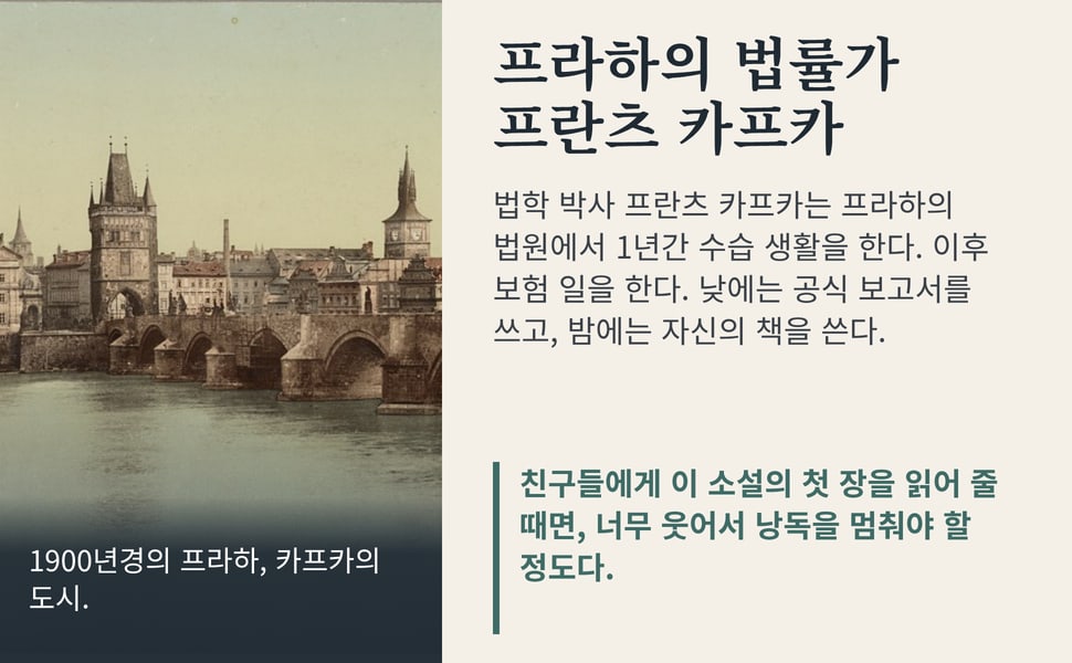 프라하의 법률가 프란츠 카프카. 법학 박사 프란츠 카프카는 프라하의 법원에서 1년간 수습 생활을 한다. 이후 보험 일을 한다. 낮에는 공식 보고서를 쓰고, 밤에는 자신의 책을 쓴다.