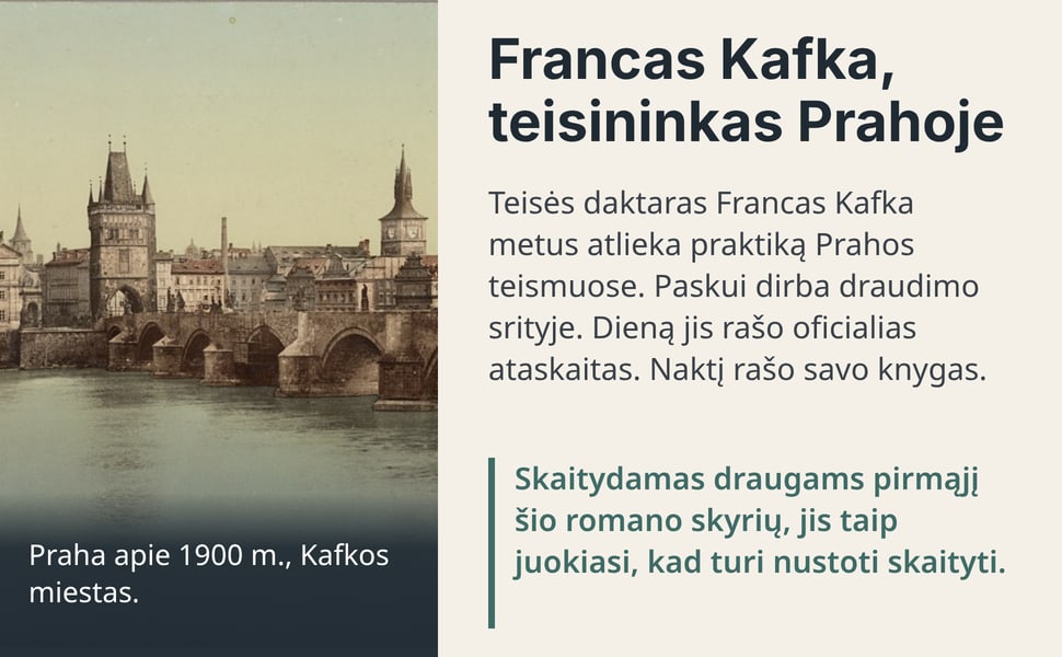 Francas Kafka, teisininkas Prahoje. Teisės daktaras Francas Kafka metus atlieka praktiką Prahos teismuose. Paskui dirba draudimo srityje. Dieną jis rašo oficialias ataskaitas. Naktį rašo savo knygas.