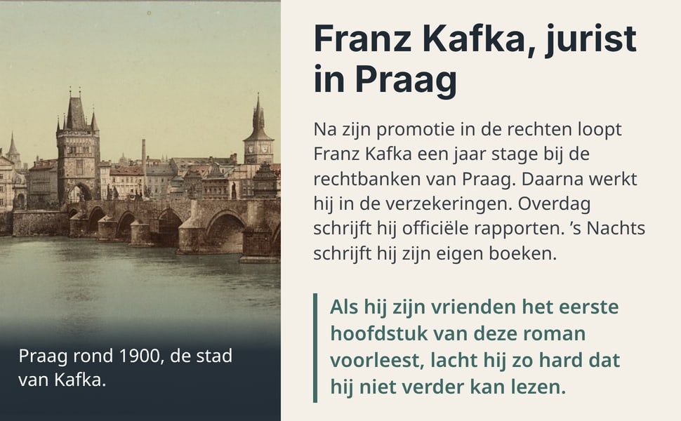 Franz Kafka, jurist in Praag. Na zijn promotie in de rechten loopt Franz Kafka een jaar stage bij de rechtbanken van Praag. Daarna werkt hij in de verzekeringen. Overdag schrijft hij officiële rapporten. ’s Nachts…