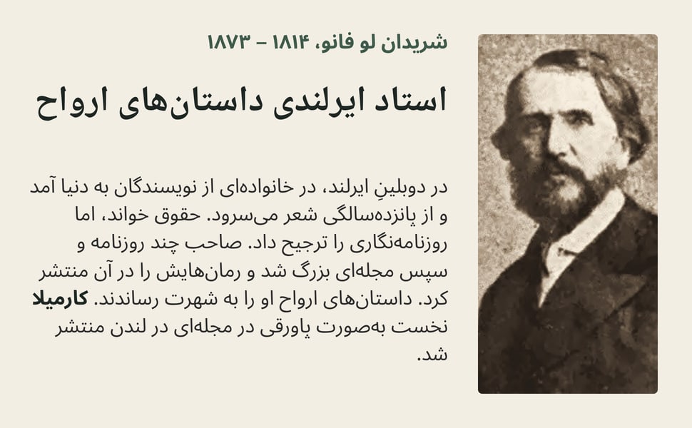 استاد ایرلندی داستانهای ارواح. در دوبلینِ ایرلند، در خانوادهای از نویسندگان به دنیا آمد و از پانزدهسالگی شعر میسرود. حقوق خواند، اما روزنامهنگاری را ترجیح داد. صاحب چند روزنامه و سپس مجلهای بزرگ شد و رمانهایش را…