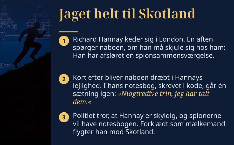 Jaget helt til Skotland. Richard Hannay keder sig i London. En aften spørger naboen, om han må skjule sig hos ham: Han har afsløret en spionsammensværgelse.