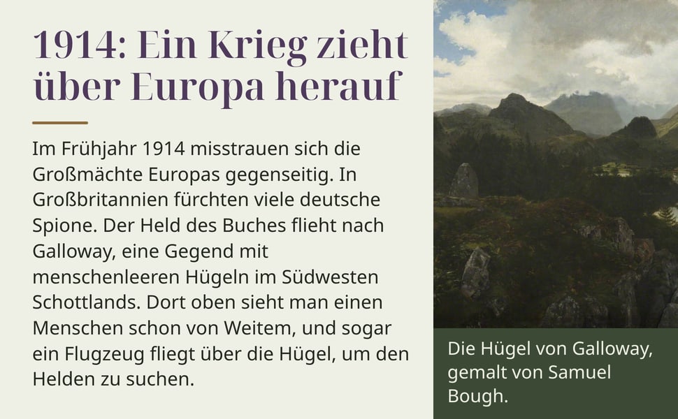 1914: Ein Krieg zieht über Europa herauf. Im Frühjahr 1914 misstrauen sich die Großmächte Europas gegenseitig. In Großbritannien fürchten viele deutsche Spione. Der Held des Buches flieht nach Galloway, eine Gegend mit…