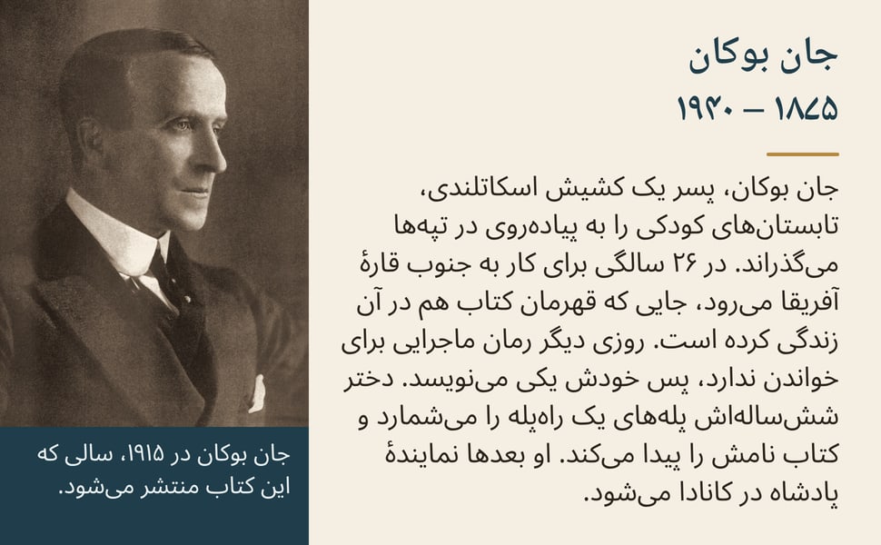 جان بوکان ۱۸۷۵ – ۱۹۴۰. جان بوکان، پسر یک کشیش اسکاتلندی، تابستانهای کودکی را به پیادهروی در تپهها میگذراند. در ۲۶ سالگی برای کار به جنوب قارهٔ آفریقا میرود، جایی که قهرمان کتاب هم در آن زندگی کرده است. روزی دیگر…
