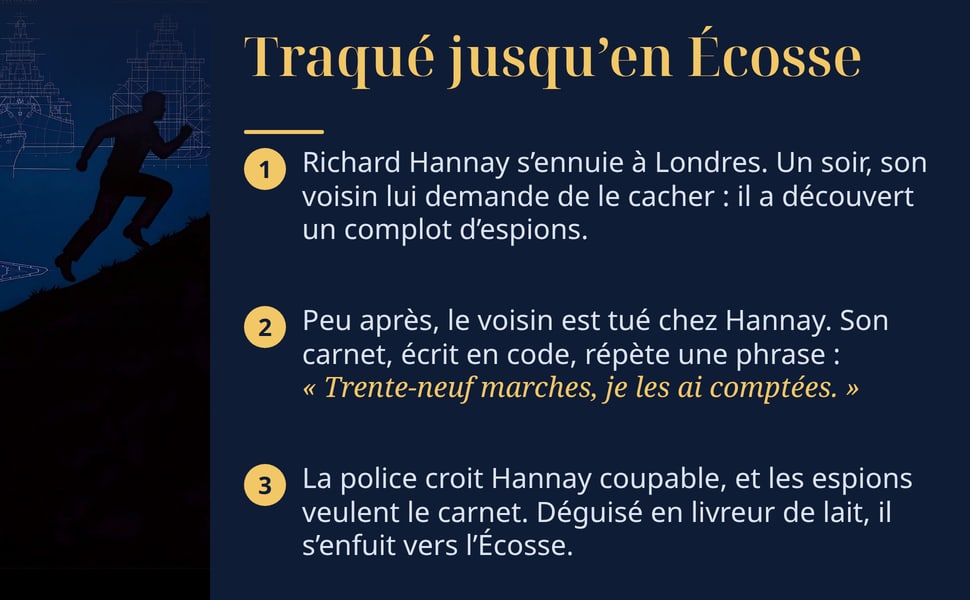 Traqué jusqu’en Écosse. 1. Richard Hannay s’ennuie à Londres. Un soir, son voisin lui demande de le cacher : il a découvert un complot d’espions. 2. Peu après, le voisin est tué chez Hannay. Son carnet, écrit en code, répète une phrase : « Trente-neuf marches, je les ai comptées. » 3. La police croit Hannay coupable, et les espions veulent le carnet. Déguisé en livreur de lait, il s’enfuit vers l’Écosse.