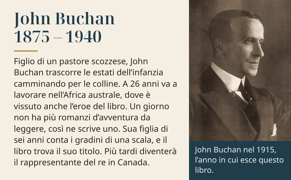 John Buchan 1875 – 1940. Figlio di un pastore scozzese, John Buchan trascorre le estati dell’infanzia camminando per le colline. A 26 anni va a lavorare nell’Africa australe, dove è vissuto anche l’eroe del libro. Un…