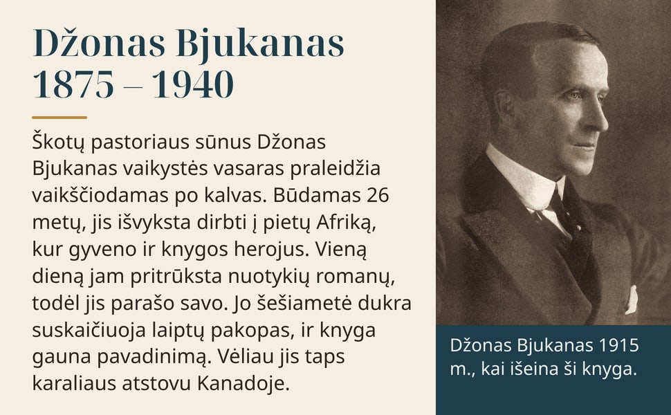 Džonas Bjukanas 1875 – 1940. Škotų pastoriaus sūnus Džonas Bjukanas vaikystės vasaras praleidžia vaikščiodamas po kalvas. Būdamas 26 metų, jis išvyksta dirbti į pietų Afriką, kur gyveno ir knygos herojus. Vieną dieną…