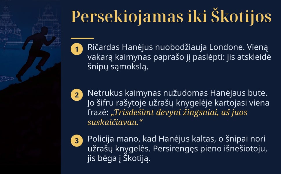 Persekiojamas iki Škotijos. Ričardas Hanėjus nuobodžiauja Londone. Vieną vakarą kaimynas paprašo jį paslėpti: jis atskleidė šnipų sąmokslą.