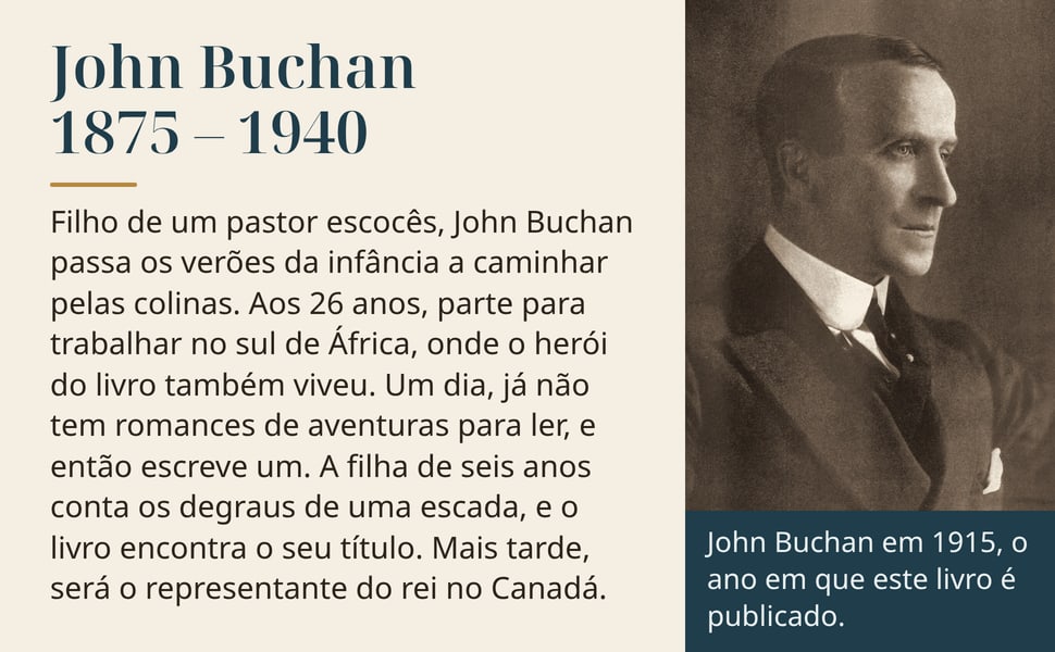 John Buchan 1875 – 1940. Filho de um pastor escocês, John Buchan passa os verões da infância a caminhar pelas colinas. Aos 26 anos, parte para trabalhar no sul de África, onde o herói do livro também viveu. Um dia, já…