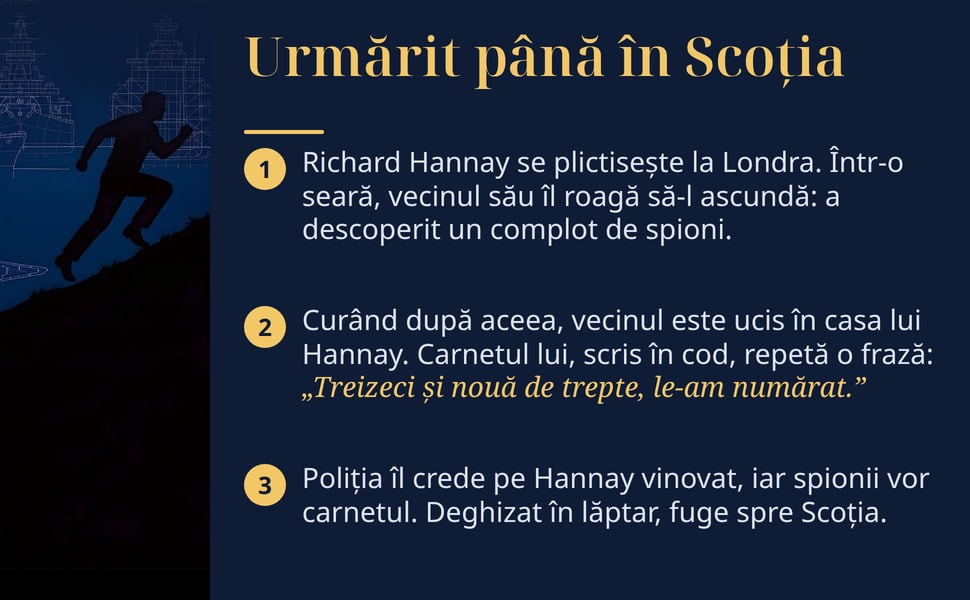Urmărit până în Scoția. Richard Hannay se plictisește la Londra. Într-o seară, vecinul său îl roagă să-l ascundă: a descoperit un complot de spioni.