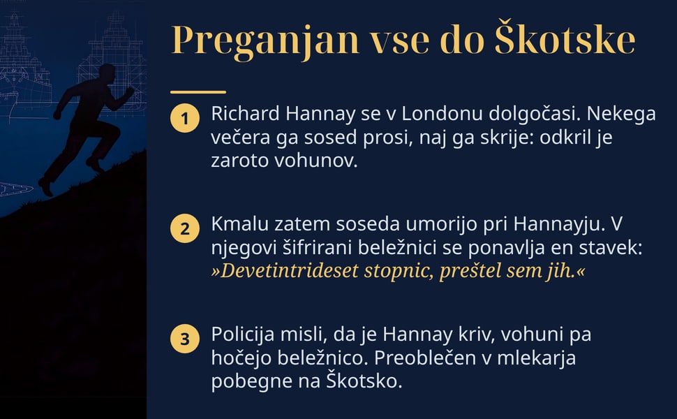 Preganjan vse do Škotske. Richard Hannay se v Londonu dolgočasi. Nekega večera ga sosed prosi, naj ga skrije: odkril je zaroto vohunov.