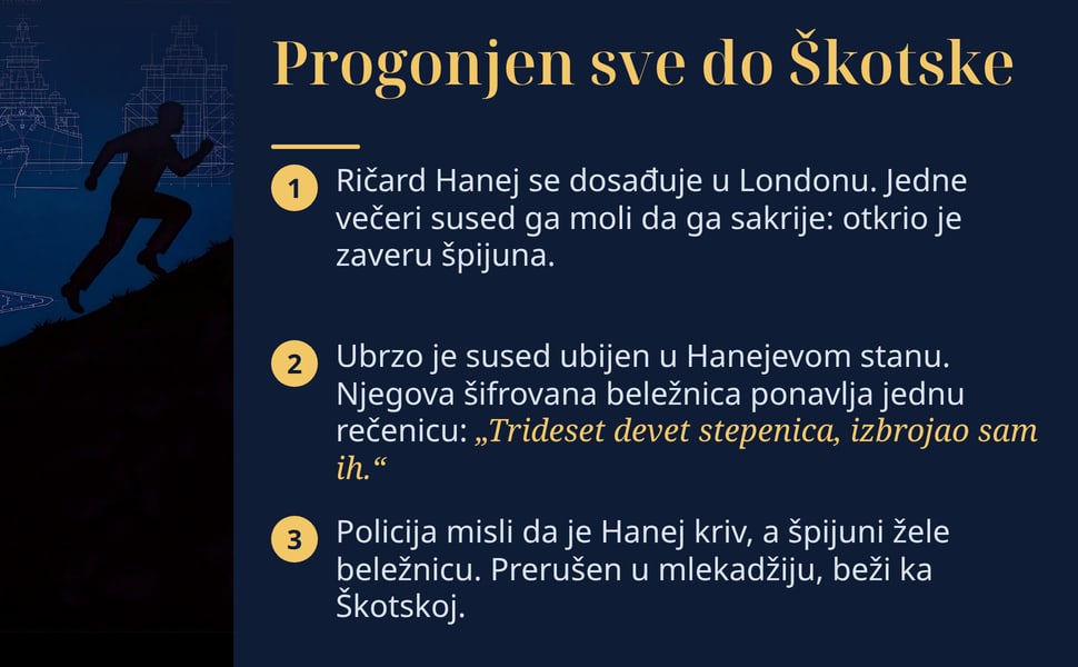 Progonjen sve do Škotske. Ričard Hanej se dosađuje u Londonu. Jedne večeri sused ga moli da ga sakrije: otkrio je zaveru špijuna.