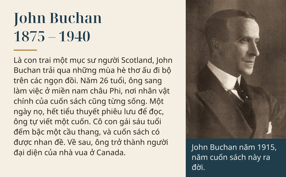 John Buchan 1875 – 1940. Là con trai một mục sư người Scotland, John Buchan trải qua những mùa hè thơ ấu đi bộ trên các ngọn đồi. Năm 26 tuổi, ông sang làm việc ở miền nam châu Phi, nơi nhân vật chính của cuốn sách…