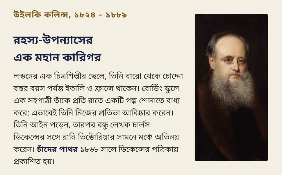 রহস্য-উপন্যাসের এক মহান কারিগর. লন্ডনের এক চিত্রশিল্পীর ছেলে, তিনি বারো থেকে চোদ্দো বছর বয়স পর্যন্ত ইতালি ও ফ্রান্সে থাকেন। বোর্ডিং স্কুলে এক সহপাঠী তাঁকে প্রতি রাতে একটি গল্প শোনাতে বাধ্য করে: এভাবেই তিনি নিজের…