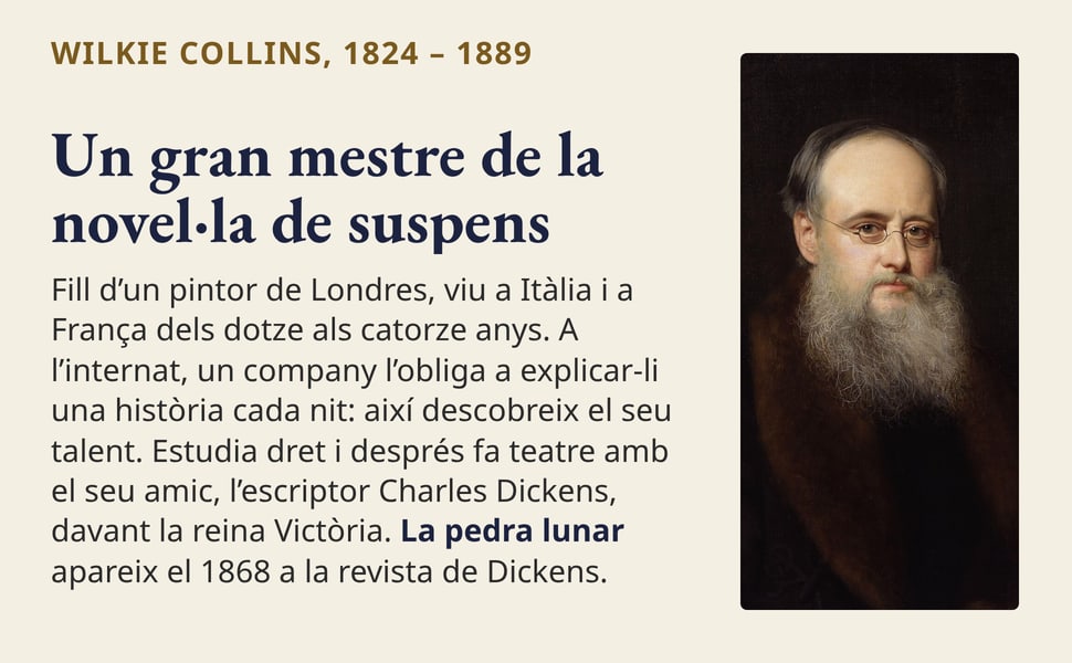 Un gran mestre de la novel·la de suspens. Fill d’un pintor de Londres, viu a Itàlia i a França dels dotze als catorze anys. A l’internat, un company l’obliga a explicar-li una història cada nit: així descobreix el seu…