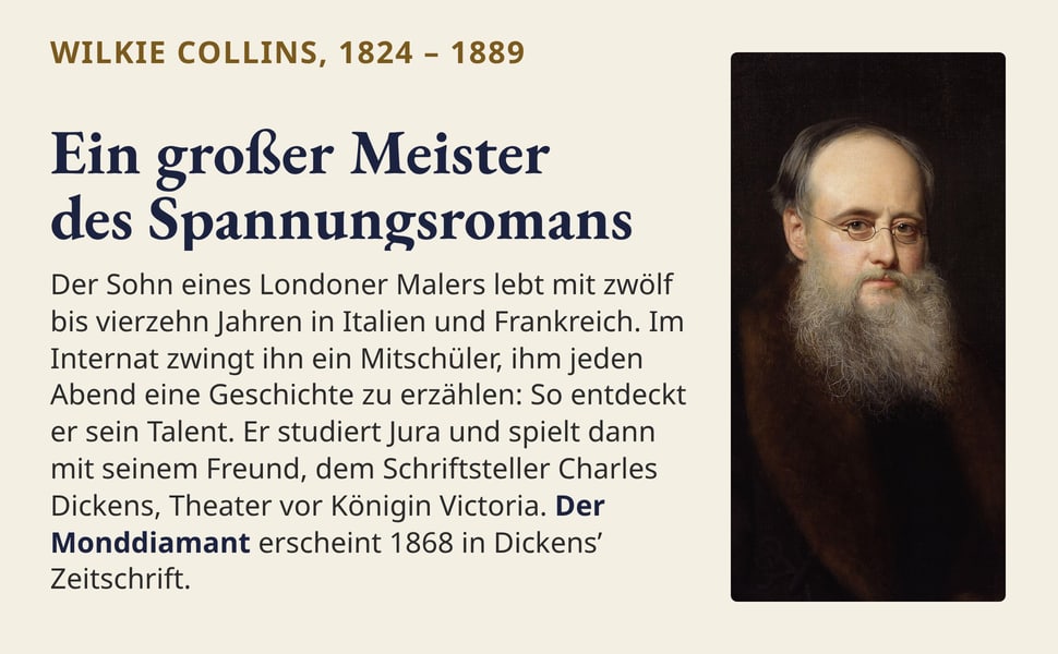 Ein großer Meister des Spannungsromans. Der Sohn eines Londoner Malers lebt mit zwölf bis vierzehn Jahren in Italien und Frankreich. Im Internat zwingt ihn ein Mitschüler, ihm jeden Abend eine Geschichte zu erzählen…