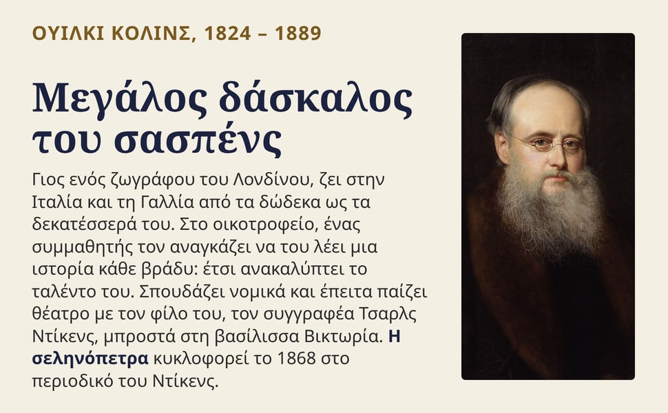 Μεγάλος δάσκαλος του σασπένς. Γιος ενός ζωγράφου του Λονδίνου, ζει στην Ιταλία και τη Γαλλία από τα δώδεκα ως τα δεκατέσσερά του. Στο οικοτροφείο, ένας συμμαθητής τον αναγκάζει να του λέει μια ιστορία κάθε βράδυ: έτσι…