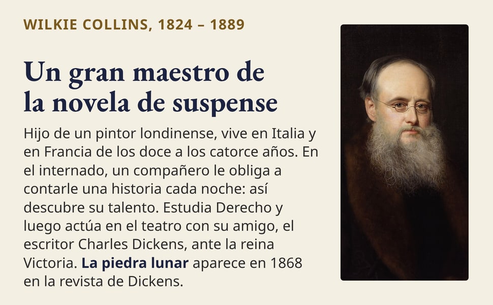Un gran maestro de la novela de suspense. Hijo de un pintor londinense, vive en Italia y en Francia de los doce a los catorce años. En el internado, un compañero le obliga a contarle una historia cada noche: así…