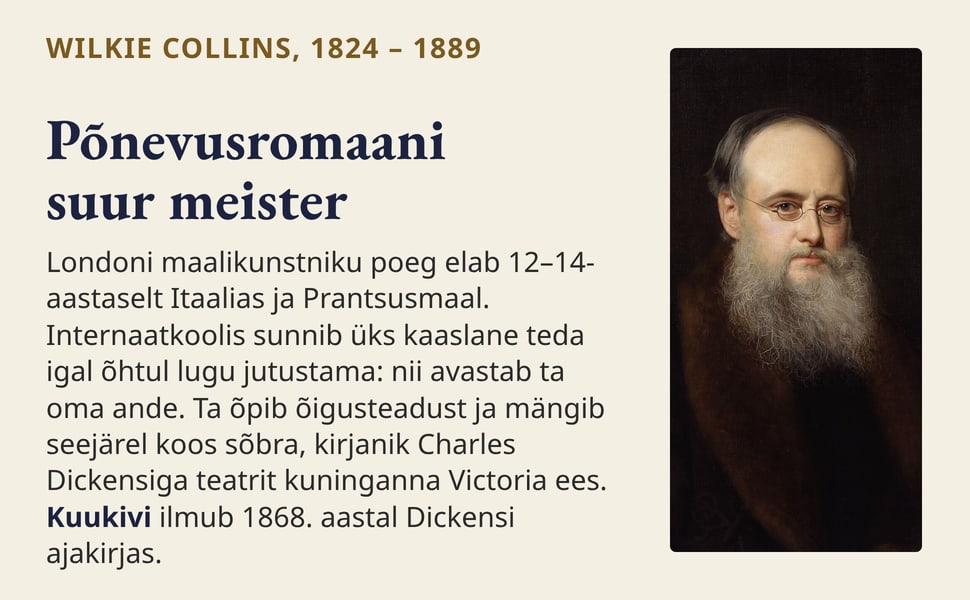 Põnevusromaani suur meister. Londoni maalikunstniku poeg elab 12–14-aastaselt Itaalias ja Prantsusmaal. Internaatkoolis sunnib üks kaaslane teda igal õhtul lugu jutustama: nii avastab ta oma ande. Ta õpib õigusteadust…