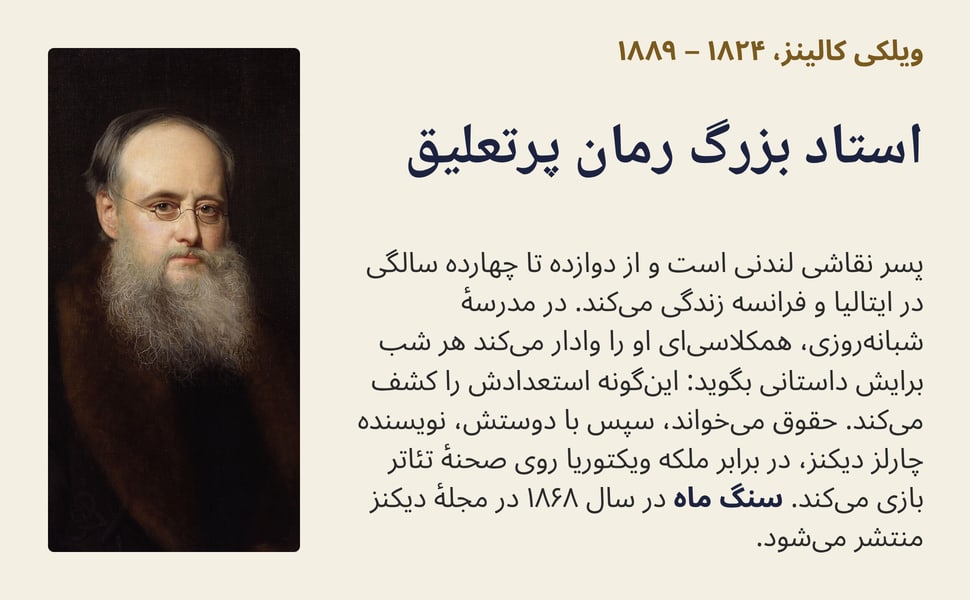 استاد بزرگ رمان پرتعلیق. پسر نقاشی لندنی است و از دوازده تا چهارده سالگی در ایتالیا و فرانسه زندگی میکند. در مدرسهٔ شبانهروزی، همکلاسیای او را وادار میکند هر شب برایش داستانی بگوید: اینگونه استعدادش را کشف میکند.…
