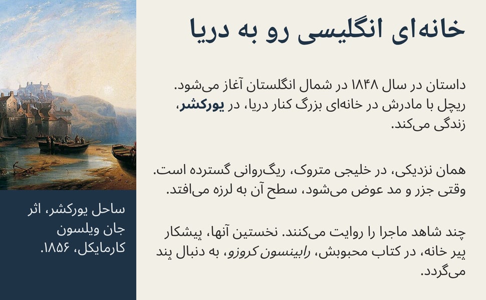 خانهای انگلیسی رو به دریا. داستان در سال ۱۸۴۸ در شمال انگلستان آغاز میشود. ریچل با مادرش در خانهای بزرگ کنار دریا، در یورکشر، زندگی میکند.
