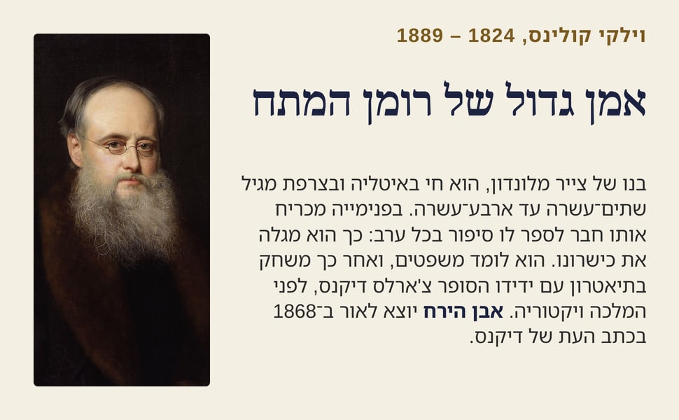 אמן גדול של רומן המתח. בנו של צייר מלונדון, הוא חי באיטליה ובצרפת מגיל שתים־עשרה עד ארבע־עשרה. בפנימייה מכריח אותו חבר לספר לו סיפור בכל ערב: כך הוא מגלה את כישרונו. הוא לומד משפטים, ואחר כך משחק בתיאטרון עם ידידו…