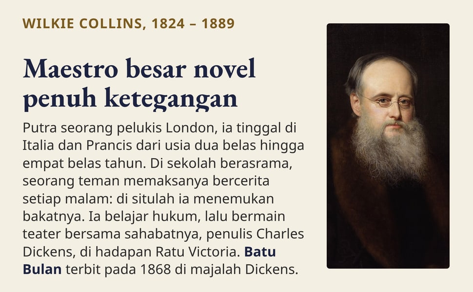 Maestro besar novel penuh ketegangan. Putra seorang pelukis London, ia tinggal di Italia dan Prancis dari usia dua belas hingga empat belas tahun. Di sekolah berasrama, seorang teman memaksanya bercerita setiap malam…