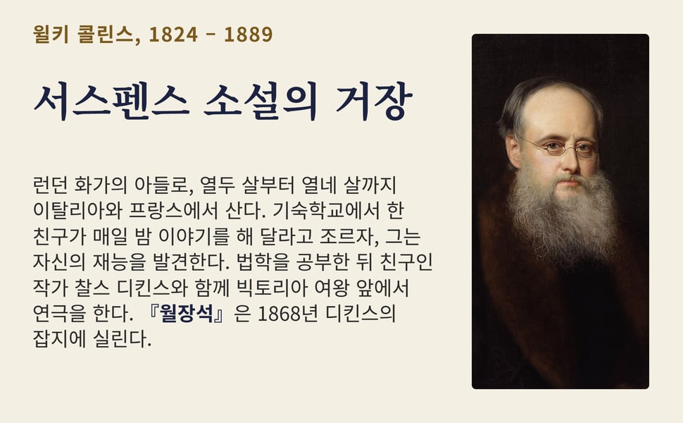 서스펜스 소설의 거장. 런던 화가의 아들로, 열두 살부터 열네 살까지 이탈리아와 프랑스에서 산다. 기숙학교에서 한 친구가 매일 밤 이야기를 해 달라고 조르자, 그는 자신의 재능을 발견한다. 법학을 공부한 뒤 친구인 작가 찰스 디킨스와 함께 빅토리아 여왕 앞에서 연극을 한다. 『월장석』은 1868년 디킨스의 잡지에 실린다.