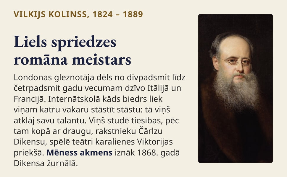 Liels spriedzes romāna meistars. Londonas gleznotāja dēls no divpadsmit līdz četrpadsmit gadu vecumam dzīvo Itālijā un Francijā. Internātskolā kāds biedrs liek viņam katru vakaru stāstīt stāstu: tā viņš atklāj savu…
