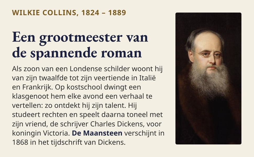 Een grootmeester van de spannende roman. Als zoon van een Londense schilder woont hij van zijn twaalfde tot zijn veertiende in Italië en Frankrijk. Op kostschool dwingt een klasgenoot hem elke avond een verhaal te…